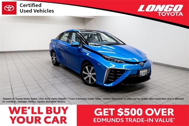 2018 Toyota Mirai