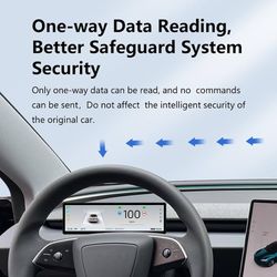 Head Up Display for Tesla Model 3 2017-2023 Model Y 2019-2024 with Wireless/Wired Carplay Android Auto Bluetooth WiFi USB Navigation Power Speed IPS H