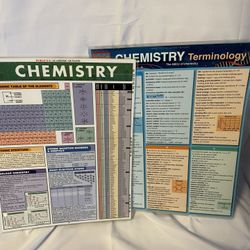 Chemistry Study Guides