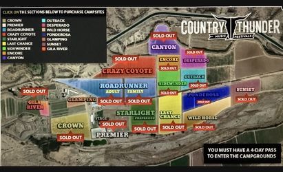 Country Thunder Arizona Campsites 2025