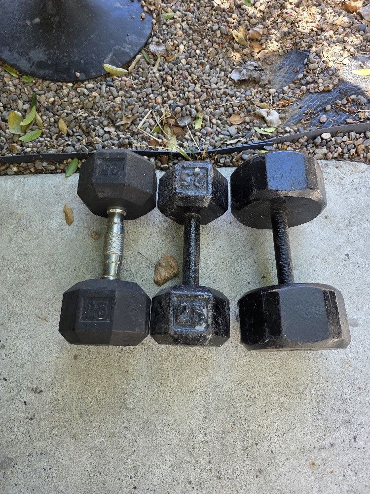 Weights