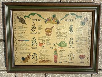 Vintage 1970 Three Mountaineers Hanging Spice box.