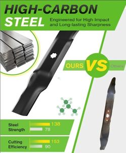 Lawnmower blades
