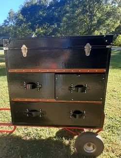 Black Chest project