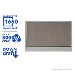 New 5000 CFM Master Cool Evaporative Swamp Cooler