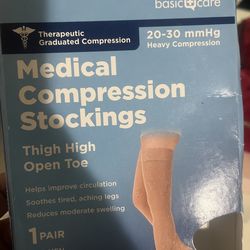 Compression stockings