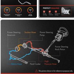 Power Steering Return Line Hose Assembly for Chevrolet Trailblazer 2002-2009 GMC