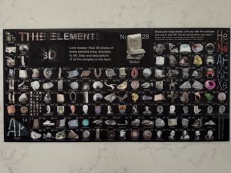 Theodore Gray The Elements 3D Periodic Table Poster