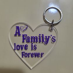 Keychain 