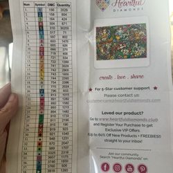 Diamond Painting Princesses 