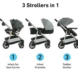 Graco Travel System Stroller And Car Seat
