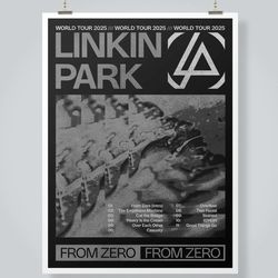 Linkin Park posters