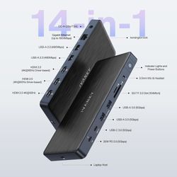 iVANKY 14-in-1 FusionDock Pro 1 MacBook DisplayLink Docking Station with 150W Power Adapter, Triple 4K@60Hz Monitor for M1/ M2/ M3 MacBook