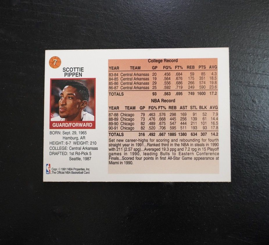 michael jordan limited edition cards Amazing collection of rare found in Arizona Amazon.com: Michael Jordan 1991 Upper