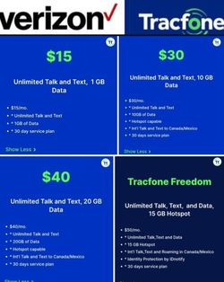 TracFone by Verizon Plans Sold Here