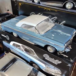 Red cat racing at 1964 Chevrolet Impala RC lowrider March madness special deal $499