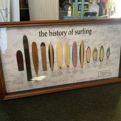 The History of Surfing, Mini Surfboard Scale Models from Australia 