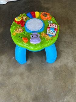 Activities table