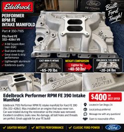 Edelbrock Performer RPM manifold fe