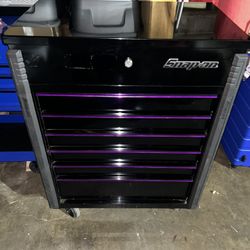 Snap On Tool Box