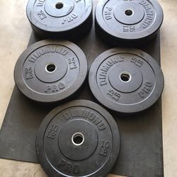 Weights 