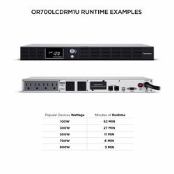 New UPS power Supply