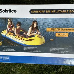 INFLATABLE BOAT        TRADING BIGGER OR BETTER