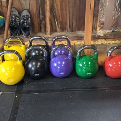 Competition Kettlebell