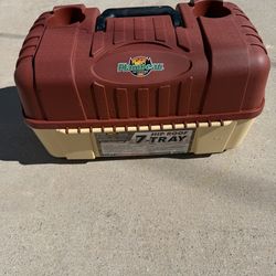 Fishing tackle box