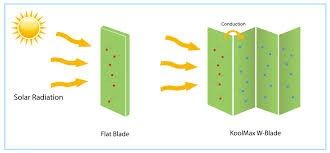 ko grass artificial lawn