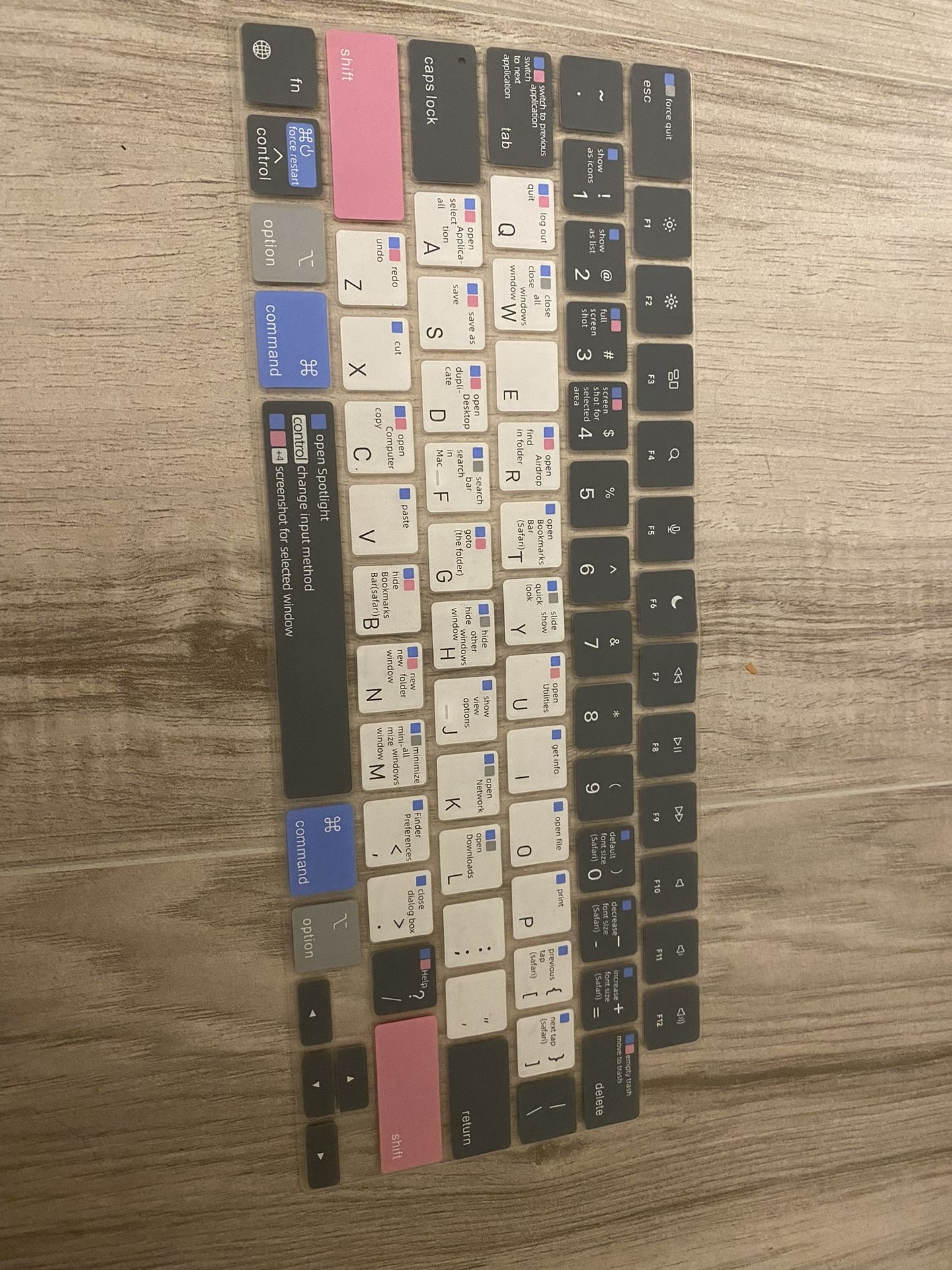 MacBook Shortcut Keyboard Cover (free)