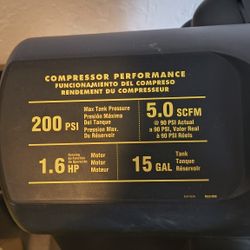 Dawelt Compressor Performance 15GAL, 200psi, 1.6HP, 5.0 scfm.