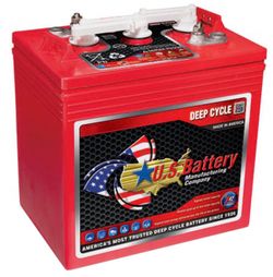Duffy / ElectraCraft Boat Batteries & Chargers – Factory Warranty