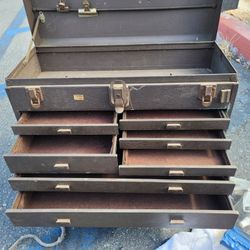 Kenedy  Tool Box   $ 60