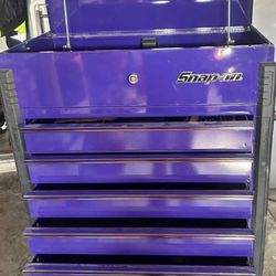 Snapon Tool Box