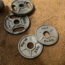 Weights
