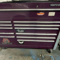 Tools And Boxes