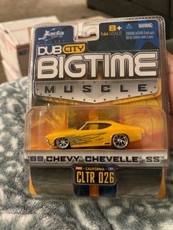 1969 Chevy chevelle ss collectible