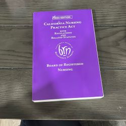 California Nursing Practice Act Board Of Registered Nursing