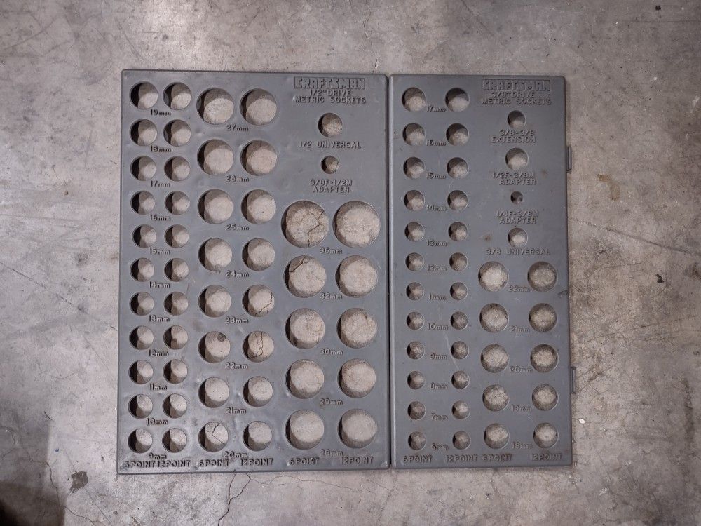 Socket And Wrench Organization
