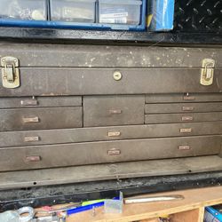 kennedy machinist toolbox