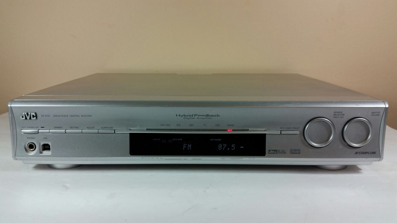 JVC RX-D201 Audio/Video Home Receiver Tested