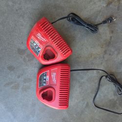 Milwaukee Battery Charger