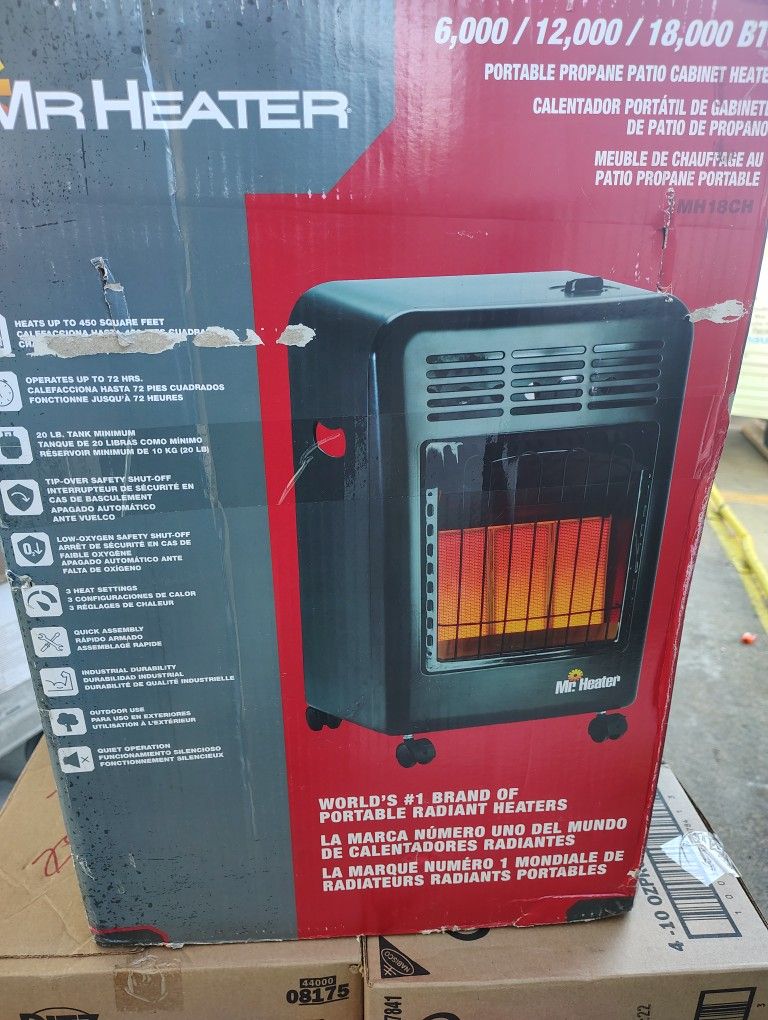 Heater Propane 18,000 But New In Box.