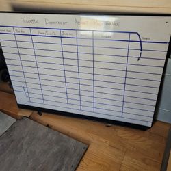 Herman Miller Ethospace Whiteboard Dry Erase Board