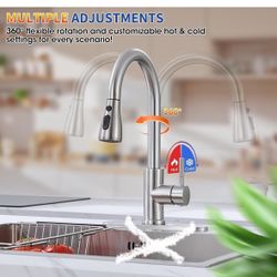 Kitchen Faucet Used
