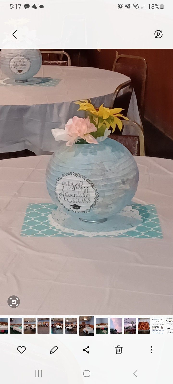 Grad Lanterns