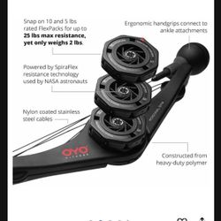 OYO PERSONAL GYM- No Weights Needed