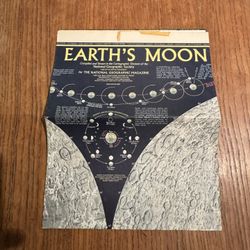 1969 “EARTH’s MOON” By NATIONAL GEOGRAPHIC 