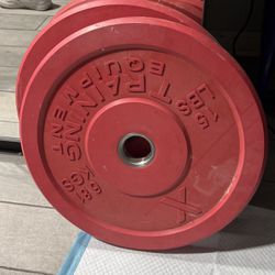 Working Out Plates 